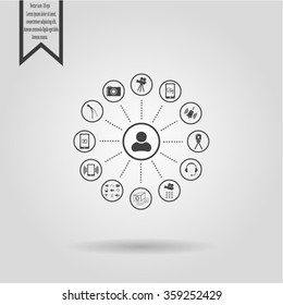 technology web icons set