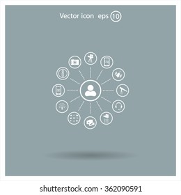 technology web icons set