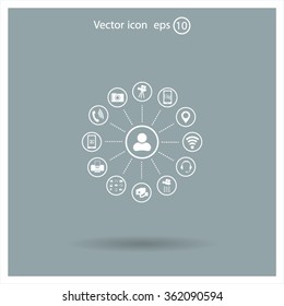 technology web icons set