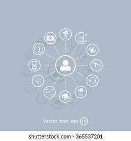 technology web icons set