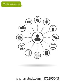 technology web icons set