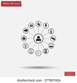 technology web icons set