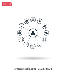 technology web icons set