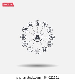 technology web icons set