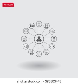 technology web icons set