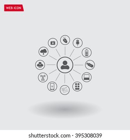 technology web icons set
