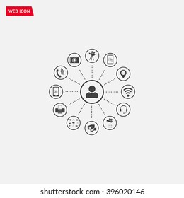 technology web icons set