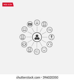 technology web icons set