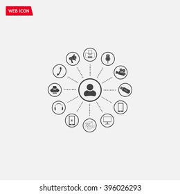technology web icons set