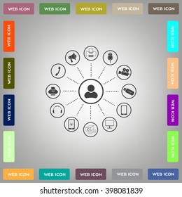 technology web icons set