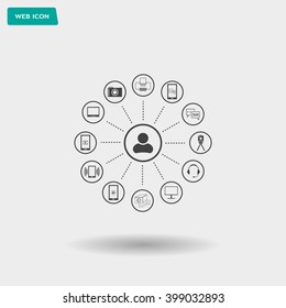 technology web icons set