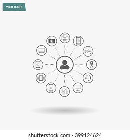technology web icons set