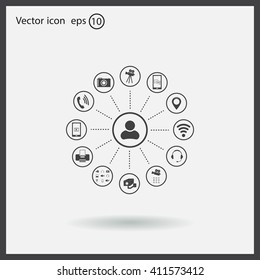 technology web icons set