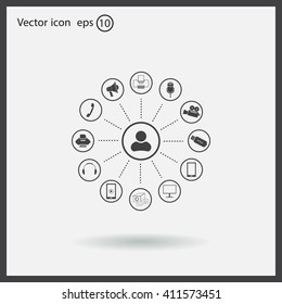 technology web icons set