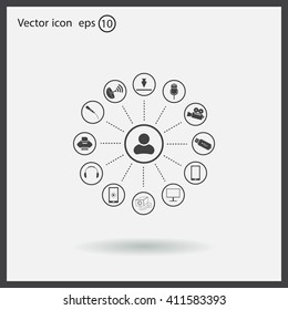 technology web icons set