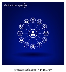 technology web icons set