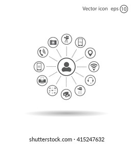 technology web icons set