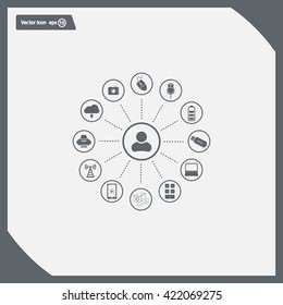 technology web icons set