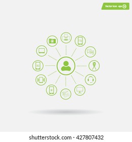 technology web icons set