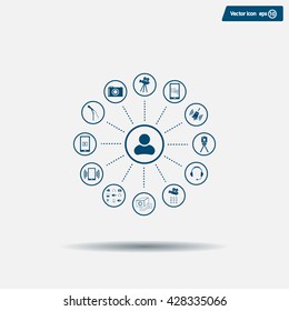 technology web icons set