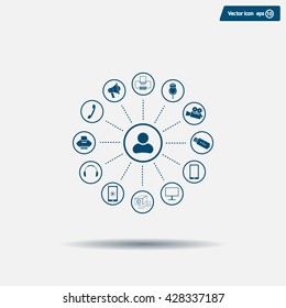 technology web icons set