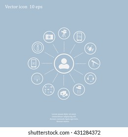 technology web icons set