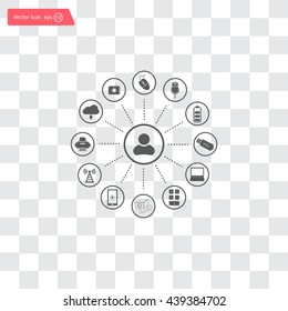 technology web icons set