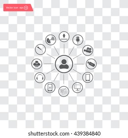 technology web icons set