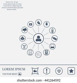technology web icons set