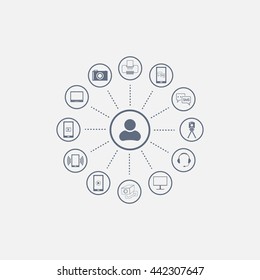technology web icons set