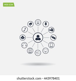 technology web icons set
