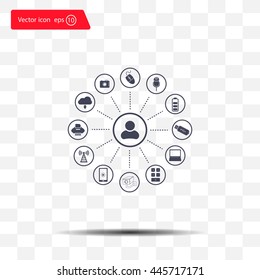 technology web icons set