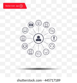 technology web icons set
