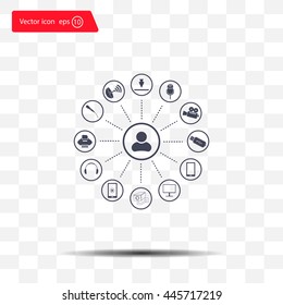 technology web icons set