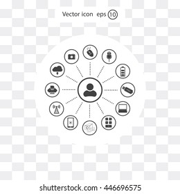 technology web icons set