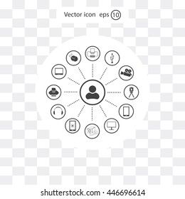 technology web icons set