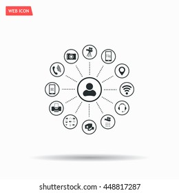 technology web icons set