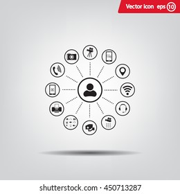 technology web icons set