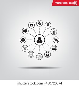technology web icons set