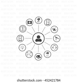 technology web icons set