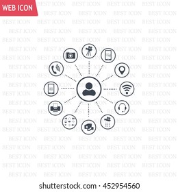technology web icons set