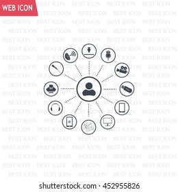 technology web icons set