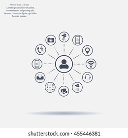 technology web icons set