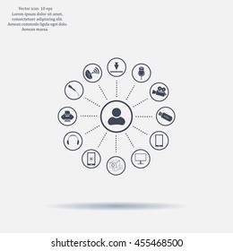 technology web icons set