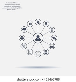 technology web icons set
