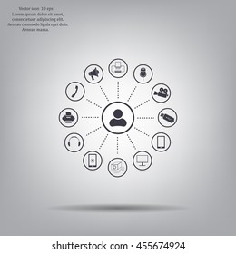 technology web icons set