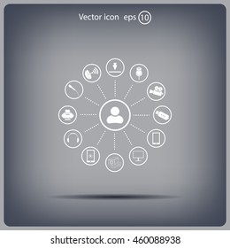 technology web icons set