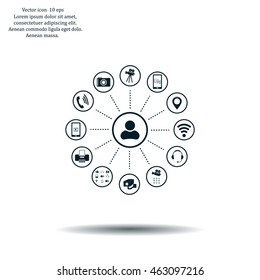 technology web icons set