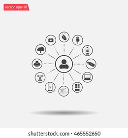 technology web icons set