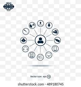 technology web icons set